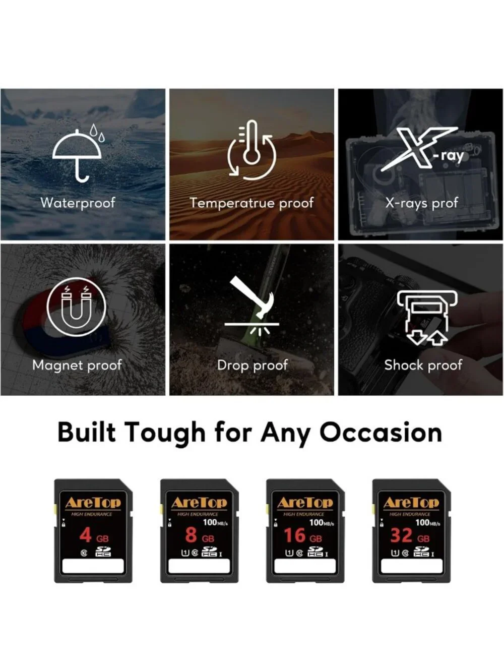 16GB SD Card 5 Pack, UHS-I Class 10 High-Speed Memory Cards for Cameras & More